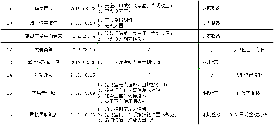 c17649b1ce924eb69d87a53f6ad9207d.png
