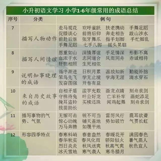 成语表日什么_成语故事简笔画