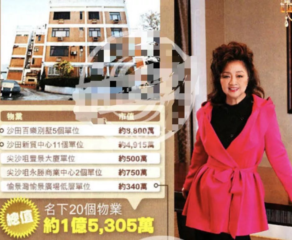 小凤姐到了晚年越来越接地气,不带司机和助理,座驾也从(参数|图片)