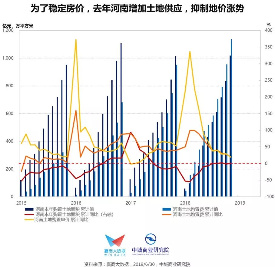 全国人口最多人口那个省_那个省邹姓最多(3)