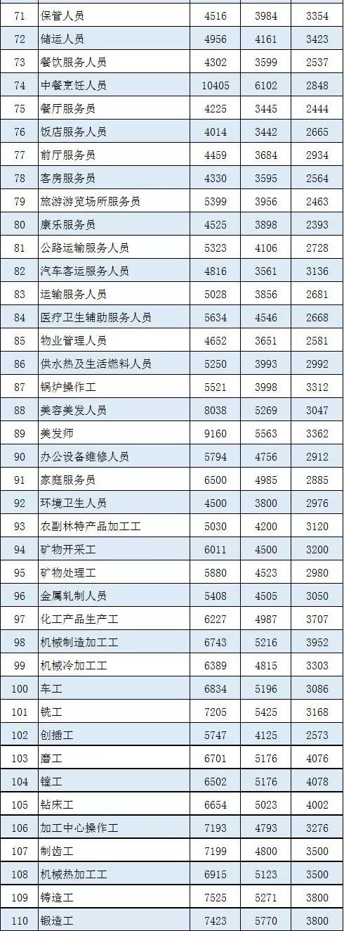 段激建筑设计