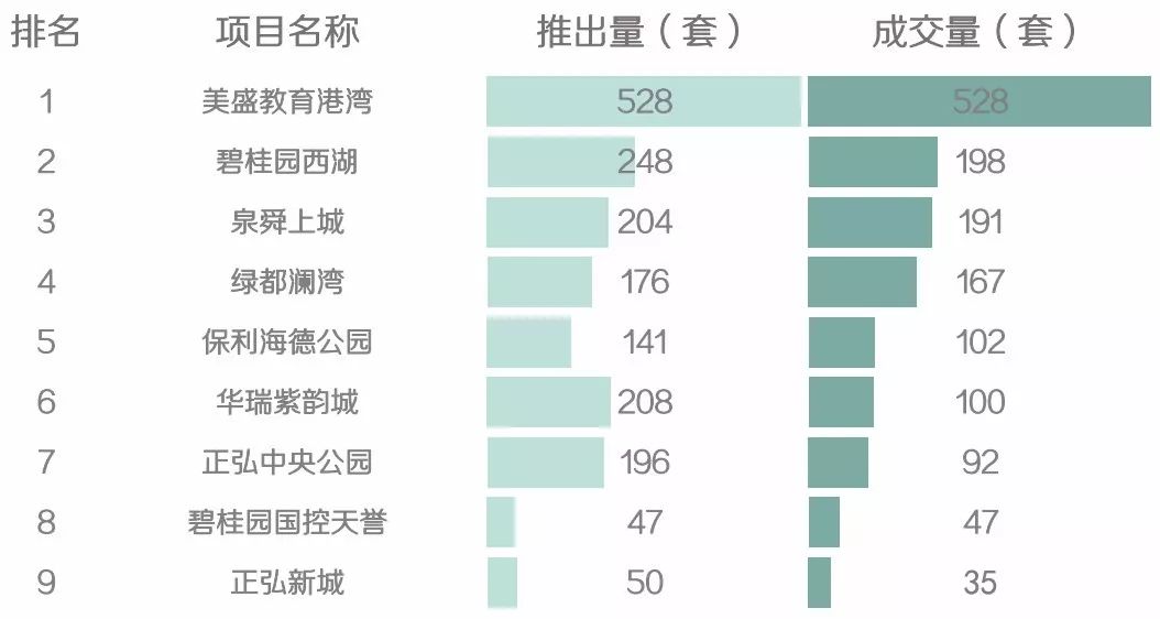 东南西北gdp_中国富豪究竟多有钱 也就只有GDP能拿来作参考了(2)