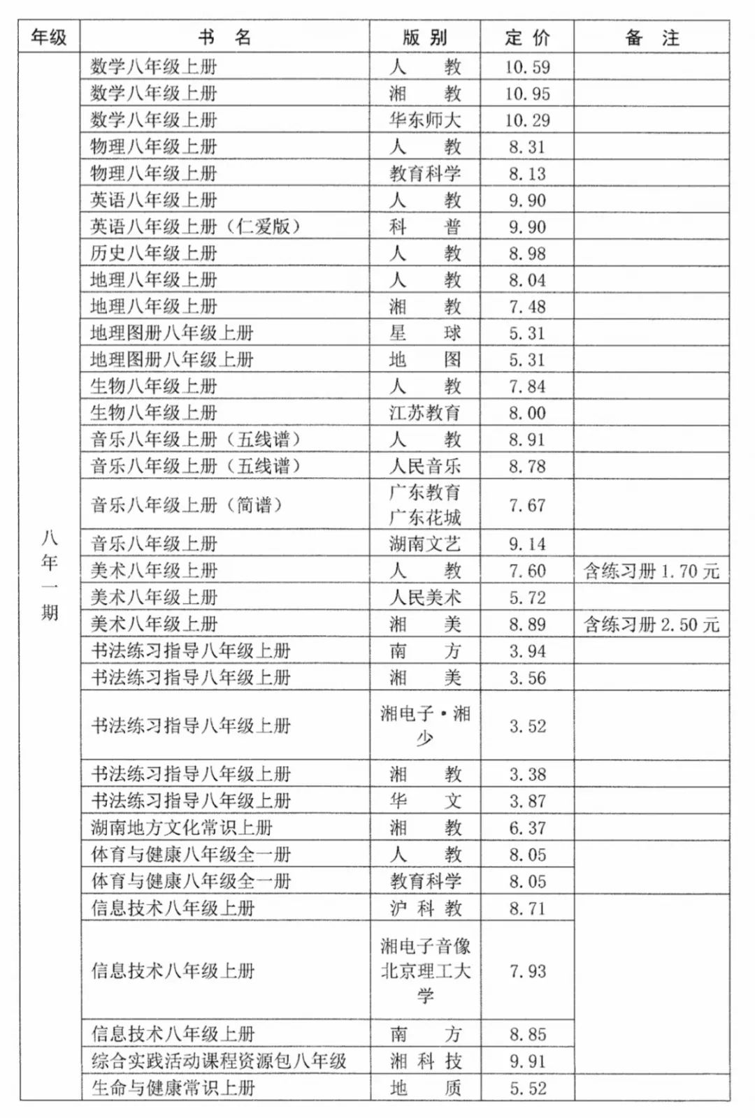 衡陽市小學排名_衡陽市祝融小學