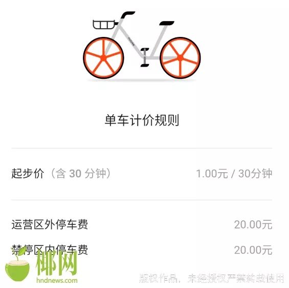 一小时3元,涨价后的"故障"共享单车你还会骑吗?