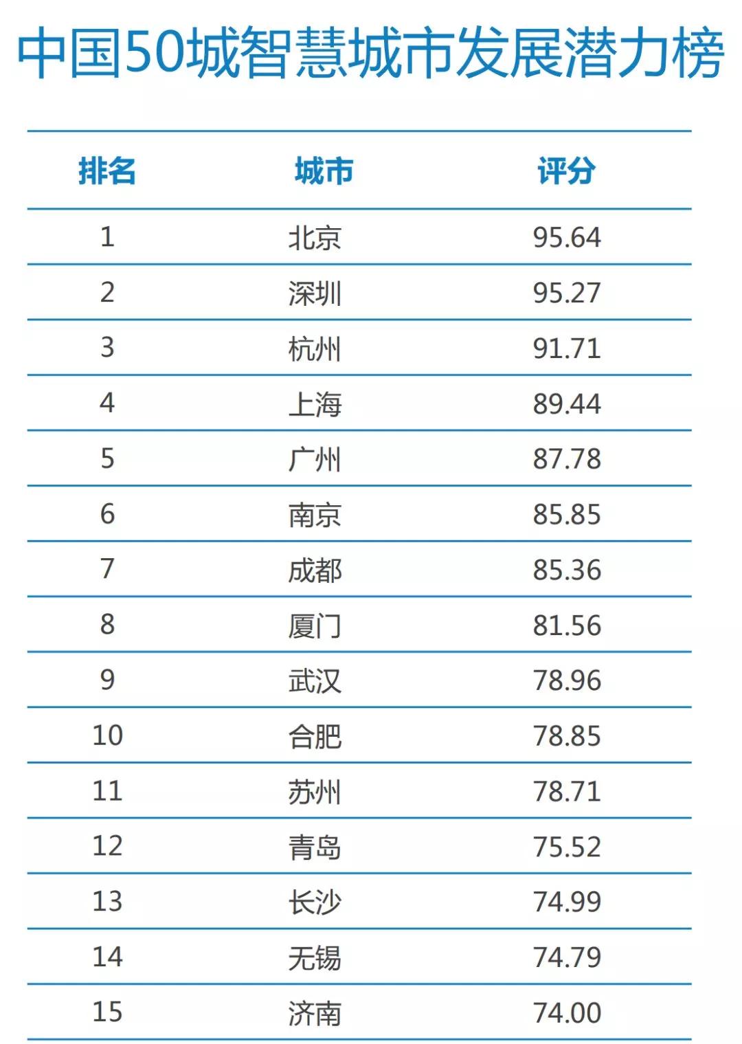 合肥利人口面_合肥人口增长图