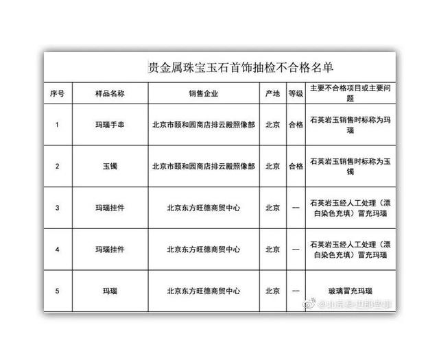 中国翡翠人口_中国人口图片(3)