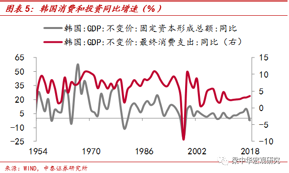 日本经济总量为什么比欧洲高_日本相扑为什么地位高(2)