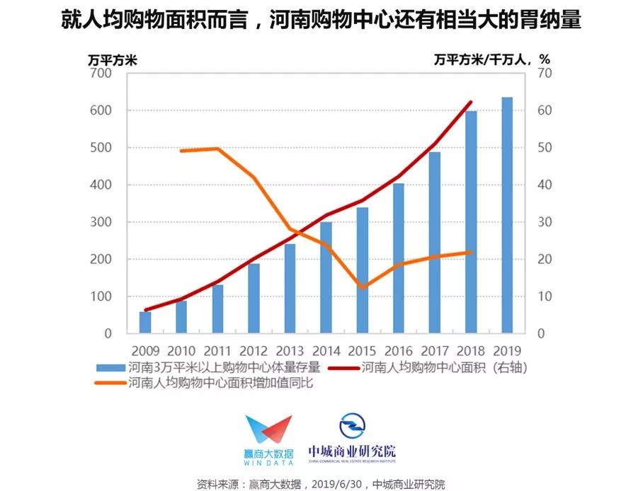 各省常驻人口排名_网抑云常驻人口图片(3)