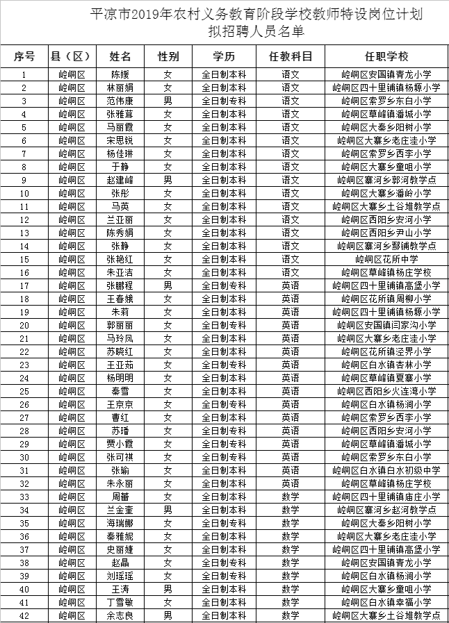 历年平凉人口_平凉崆峒山图片