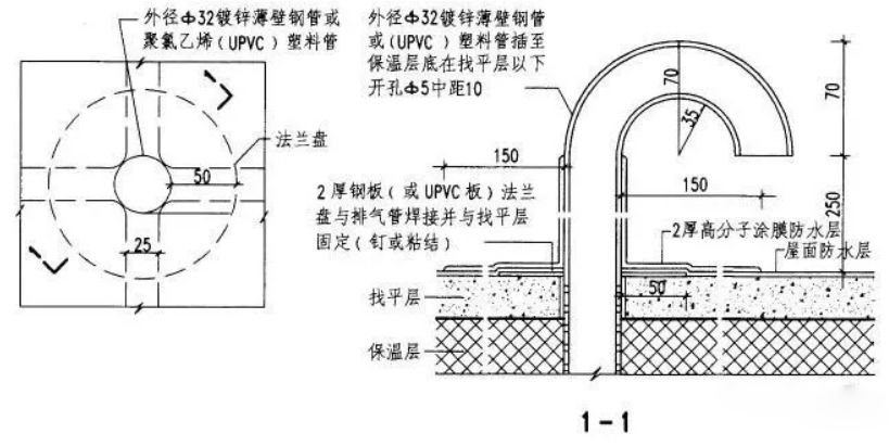 防水卷材横竖怎么搭接_防水卷材搭接照片