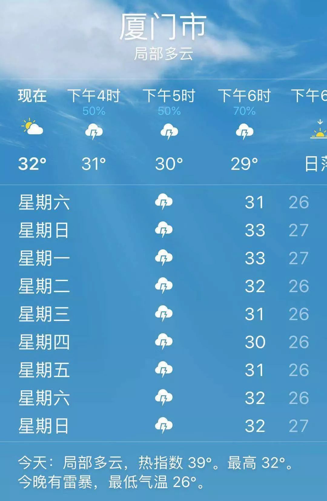 联手送来降温降雨天气过程 气象部门预测 今明两天全市普降阵雨或雷