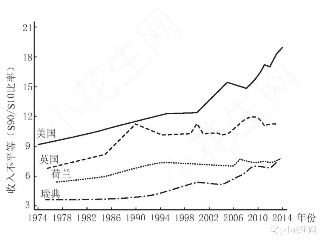 瑞典有贫困人口吗_瑞典地图(3)