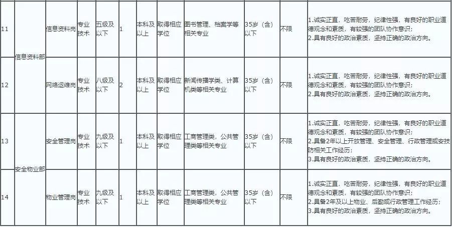 北京市暂住人口登记表_特稿 从暂住证 居住证到户籍证 中国户籍坚冰消融有多(2)