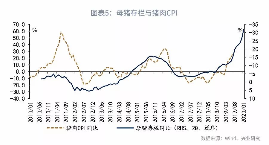 俄罗斯未来gdp增速_俄罗斯人现在有多穷(2)