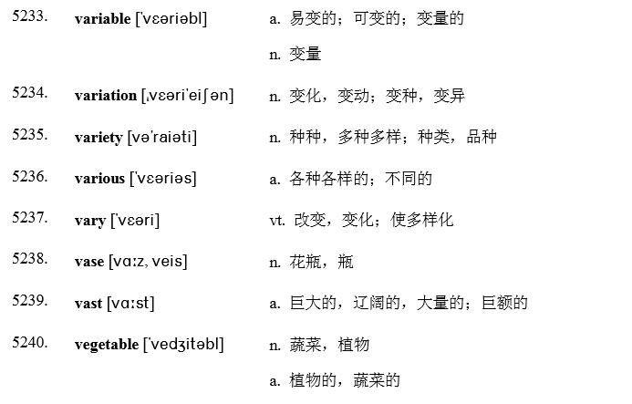 最近很火的英文歌词 13b7a9ce478b4836840aadbe7beb1530.png