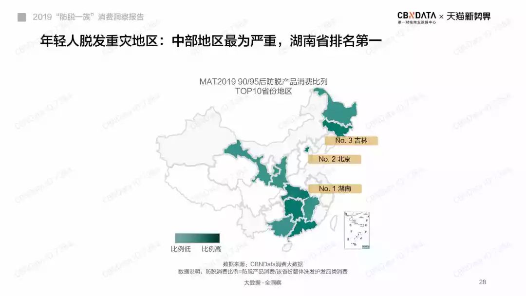 2019年新疆哈克萨族人口_17年哈克操作范围(3)