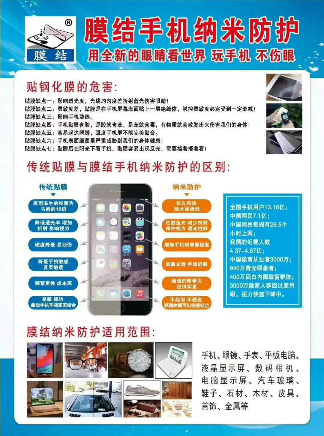 揭秘街上手机纳米镀膜真相,做膜结手机纳米防护真正目的是什么