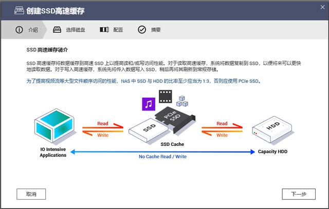 rides缓存怎么搭_怎么找微信缓存图片