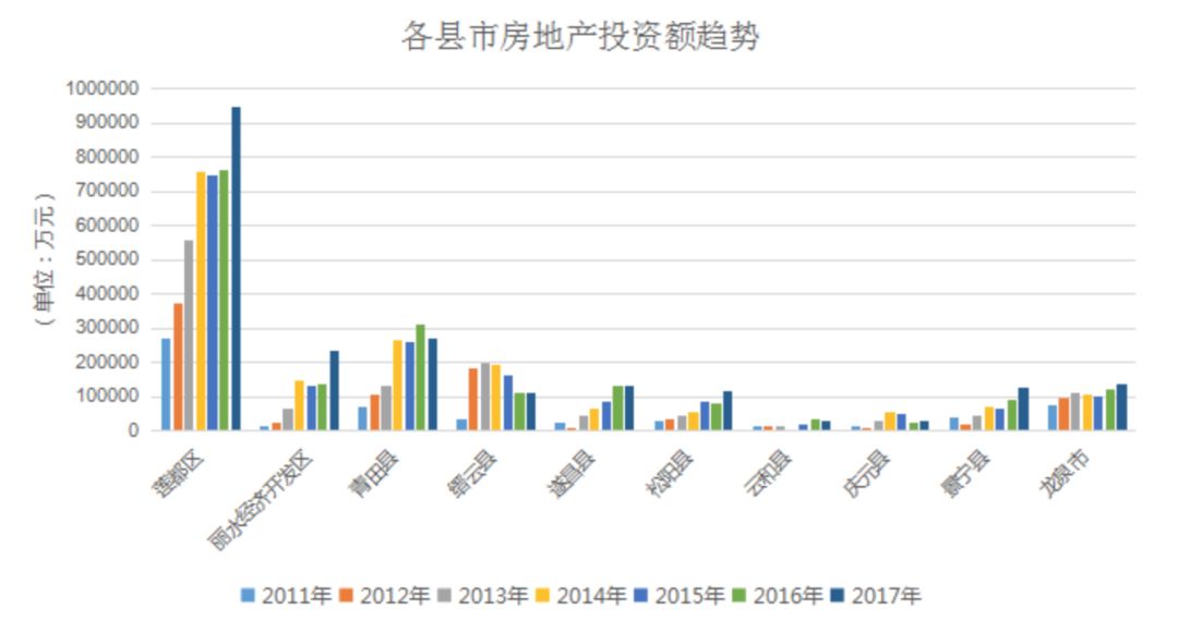 晋云人口_今日缙云 2017年末缙云县户籍人口46.89万人 缙云要买房的速看 下个月(3)