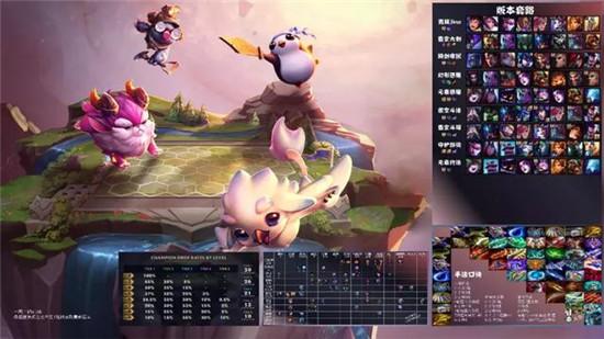 �ƶ�֮����T0���淨���ȶ������ֲ������˿ڳ����걬���˿��ϵ