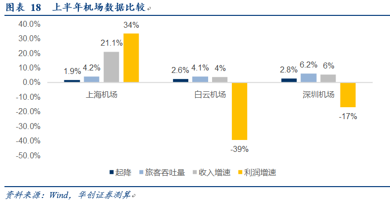 报告厅人均面积_人均耕地面积图(3)