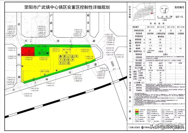 荥阳市广武镇中心镇区安置区详细规划公布