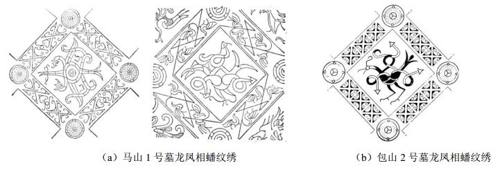 达利学堂楚国丝绸中的菱形纹与北极星研究