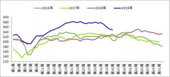 gdp包括钢产量吗_北京 上半年GDP达1.2万亿 同比增长6.8(3)