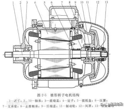 刮胡刀的原理_鼠绘原理实例讲解 剃须刀(3)