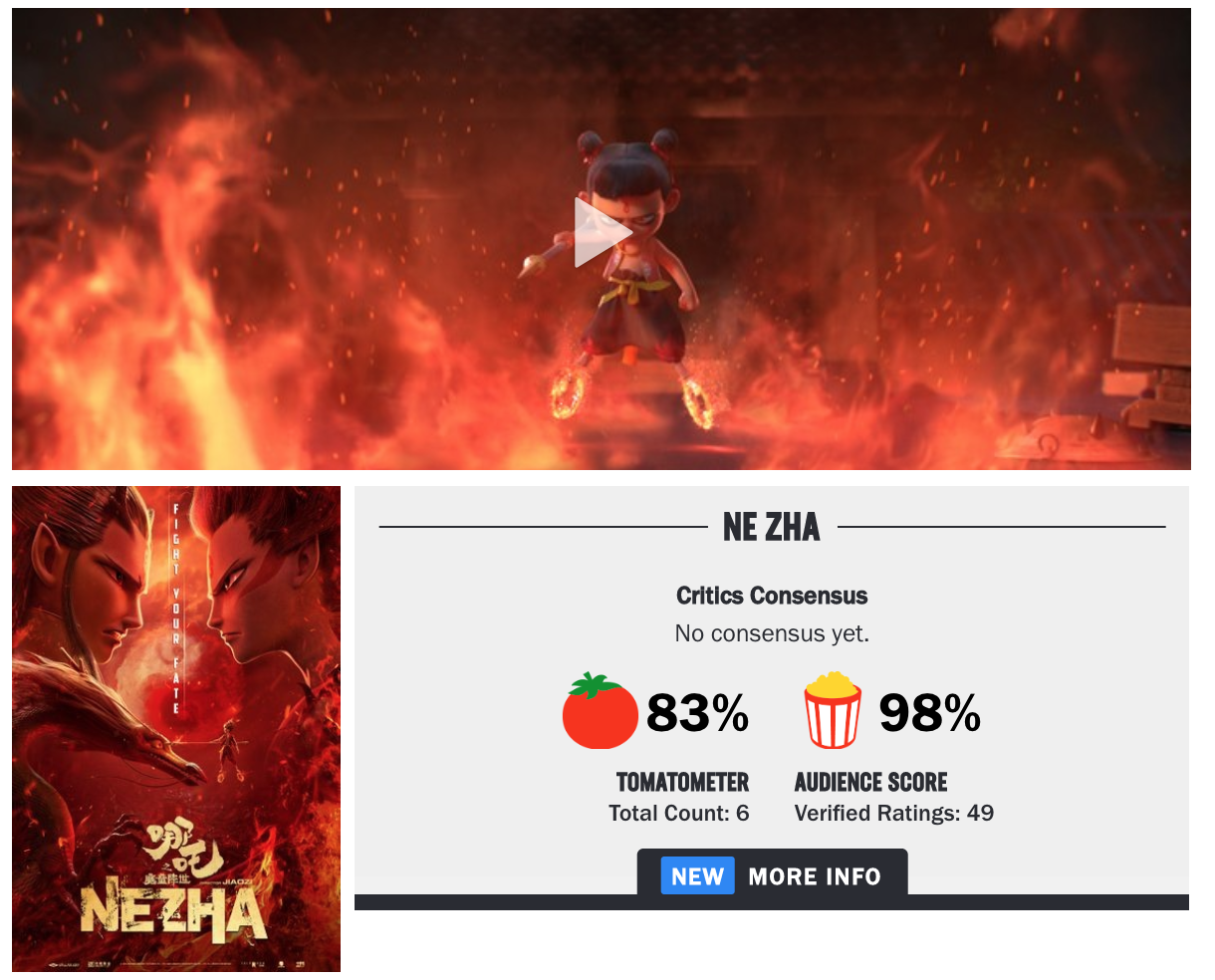 哪吒2票房破100亿4小时 3842472df3d042aea0a6c9946531bd85.png