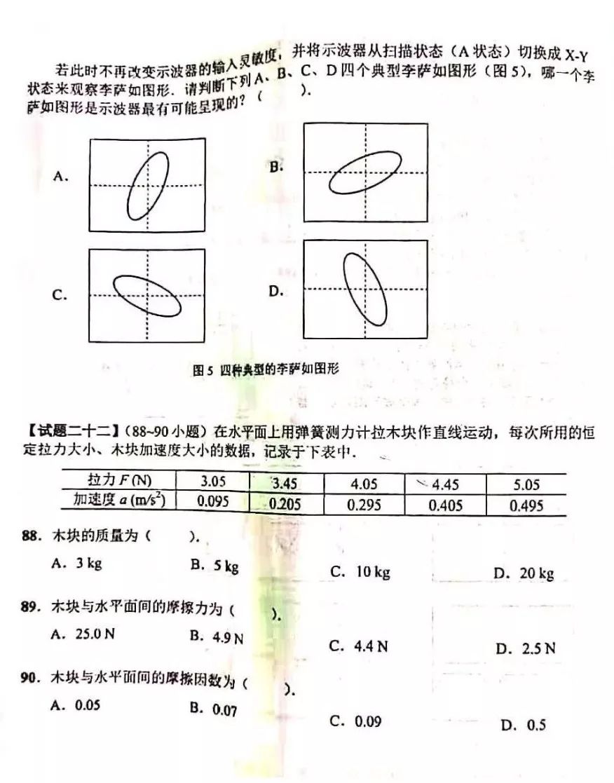 第36届全国中学生物理竞赛初赛试卷(浙江赛区