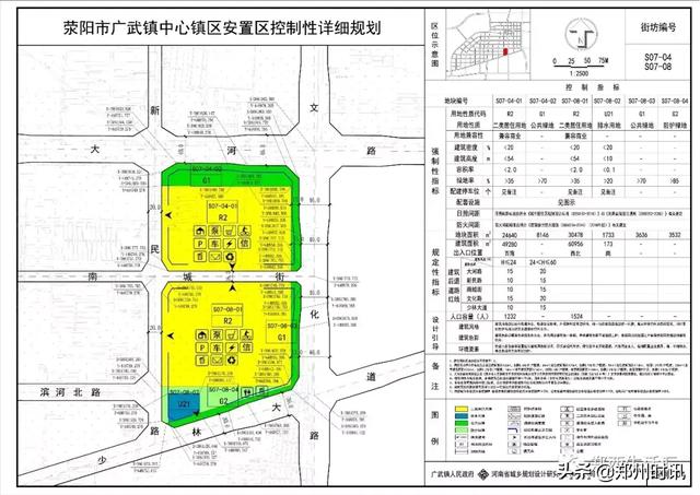 荥阳市广武镇中心镇区安置区详细规划公布