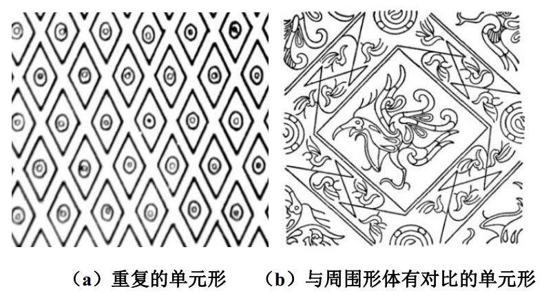 达利学堂楚国丝绸中的菱形纹与北极星研究