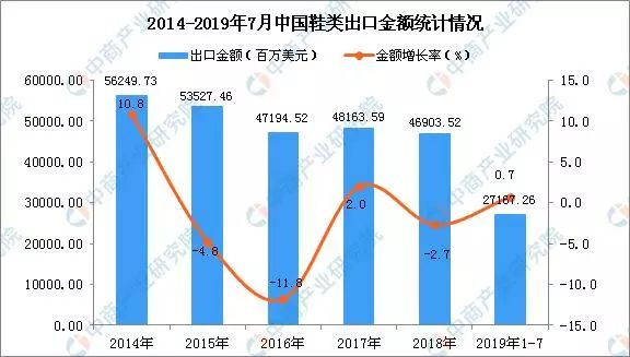 四川有多少人口2019具体数(2)