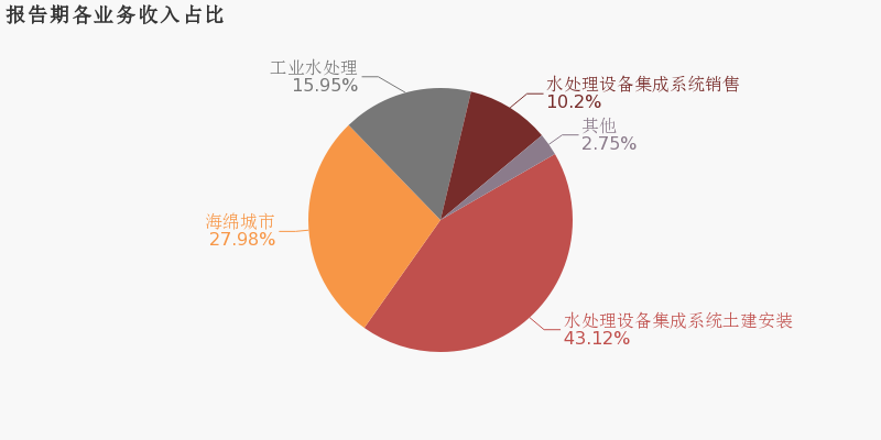 探长维勒 2020上半年_雷洛探长刘德华图片(2)