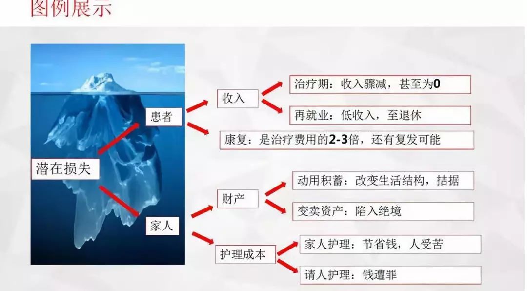 怎么收购保险经纪公司 5518017dd7aa4ac1a0870e0f67321d0b.jpeg