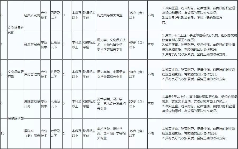 北京市暂住人口登记表_特稿 从暂住证 居住证到户籍证 中国户籍坚冰消融有多(2)