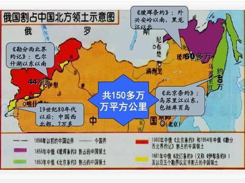 沙俄"黄俄罗斯计划"有多残酷?如果成功,中国领土缩小三分之一