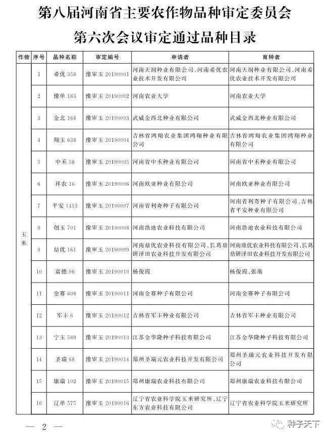 审定通过了希优358等47个玉米新品种,旺两优900等9个水稻新品种,中棉