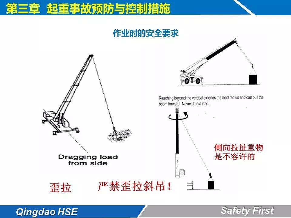 近百页|起重吊装安全知识培训 lifting & rigging safety|ppt