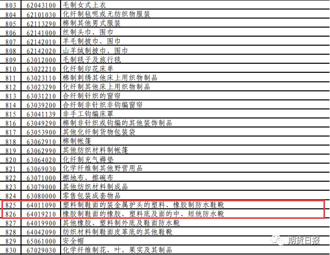 搭赠的商品怎么算入成本_产品成本计算表怎么算