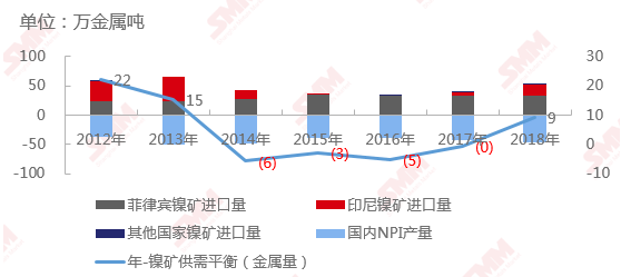 中国现在有多少人口2020_2020年3月中国出口数据分析报告 简版(3)