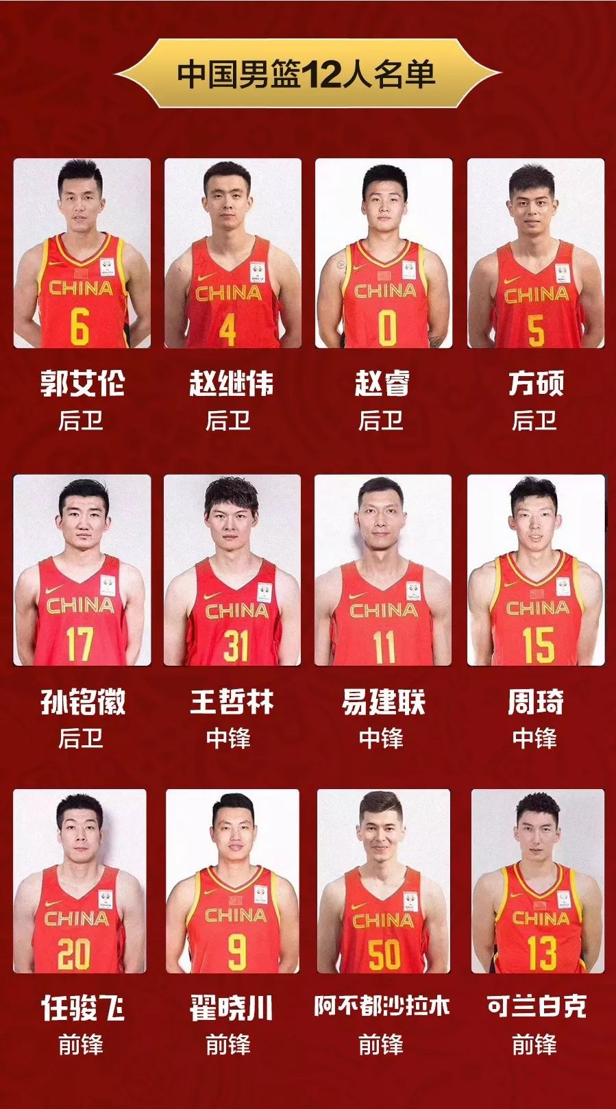 今晚2000篮球世界杯中国男篮的首战给中国队打call