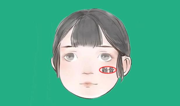 女人常见的克夫痣长在哪里最倒霉真的会克死丈夫吗