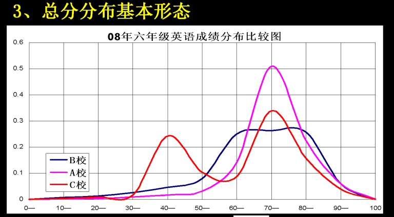 三门人口_台州到底有多少人 最新人口数据出炉 已突破了这个数