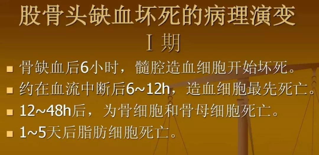 公益科普股骨头缺血性坏死的分期及临床表现