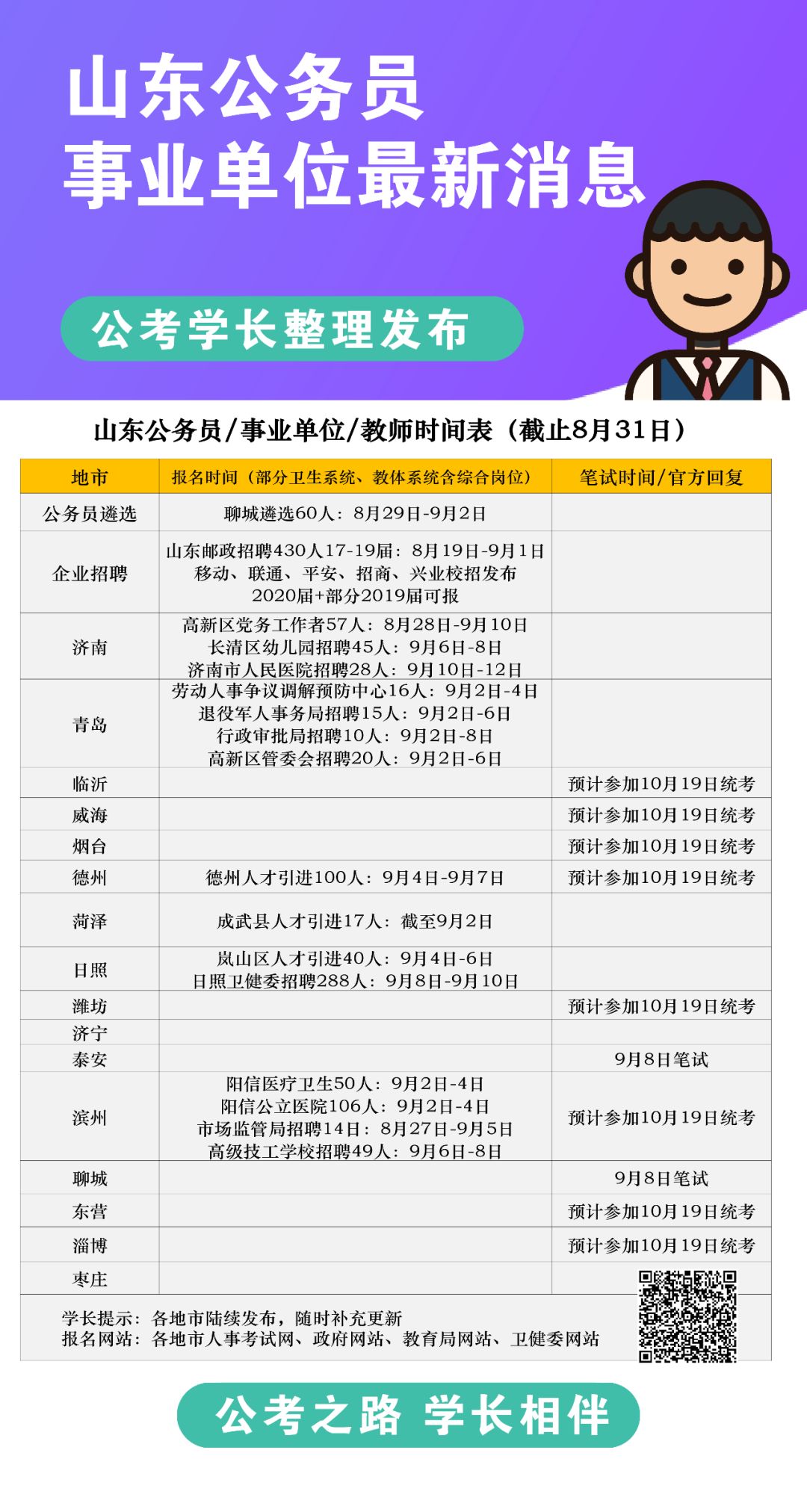 日照事业单位招聘_日照事业单位高新区招聘公共基础知识备考指导讲座课程视频 事业单位在线课程 19课堂(2)