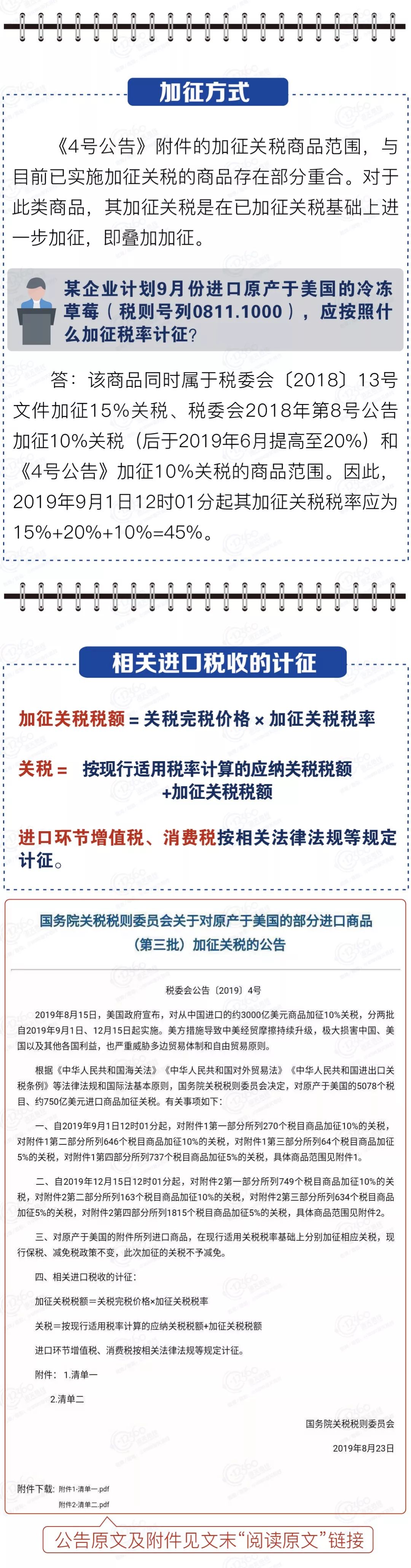 对美加征关税部分商品重合，如何计算加征关税税率？_搜狐网