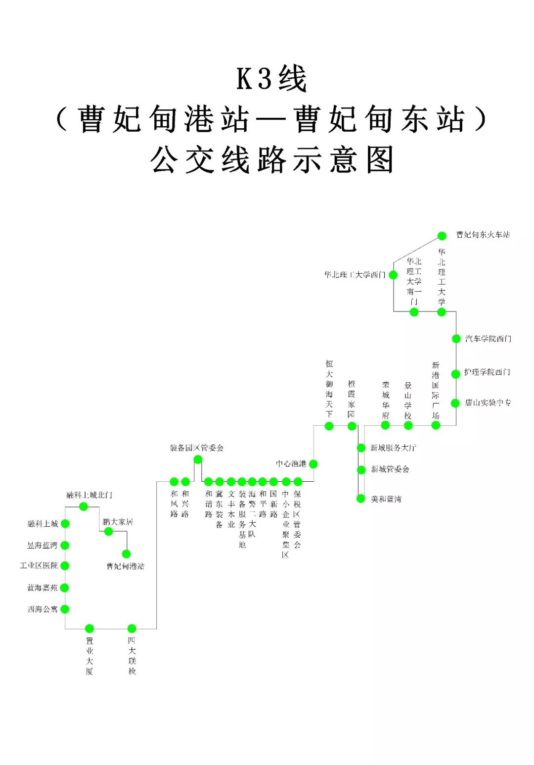 京曹动车9月调整运行图,曹妃甸公交变更时间