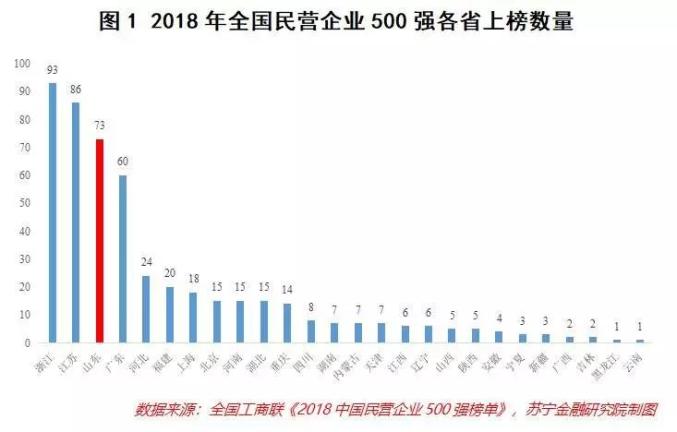 民营gdp_马刺gdp